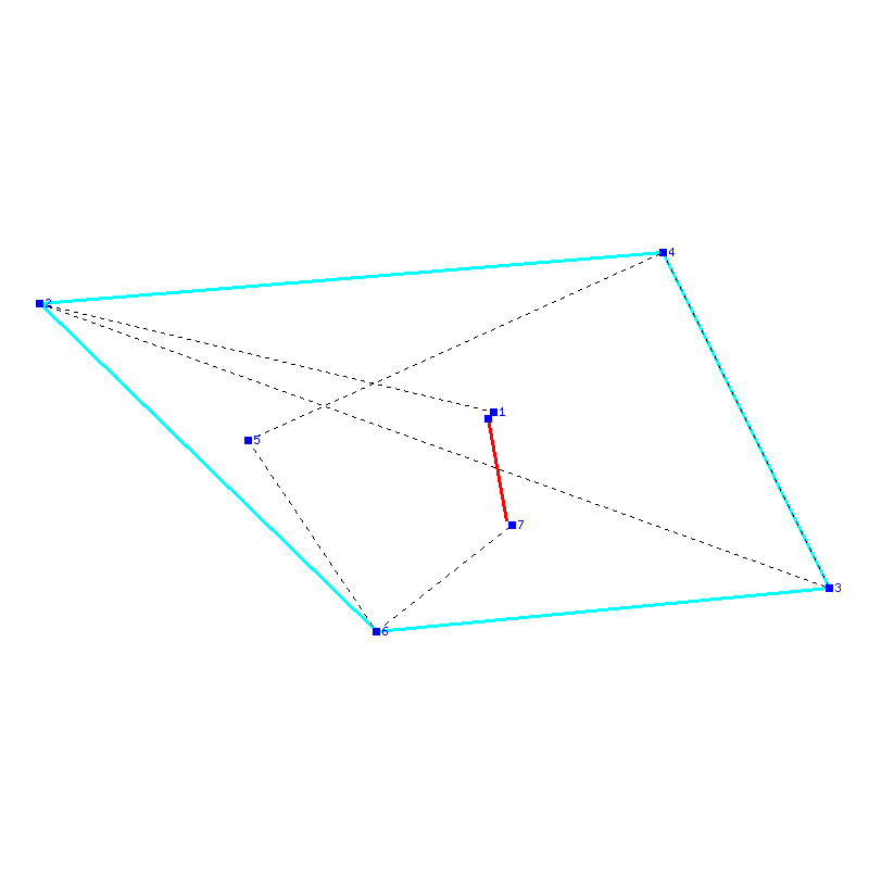 Flugauswertung
